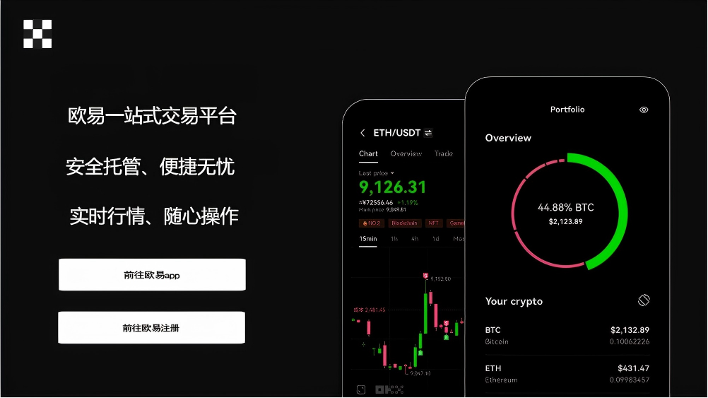 欧交易钱包下载手机版